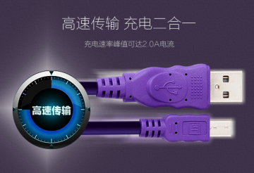 USB線里面的四根細(xì)線都是負(fù)責(zé)什么的?