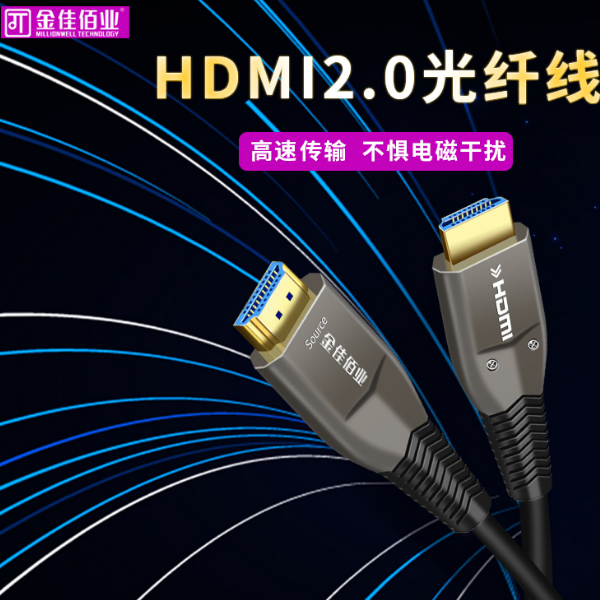 HDMI高清線