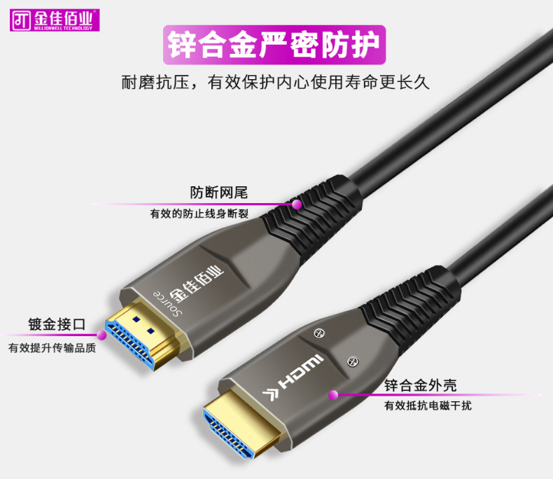HDMI線