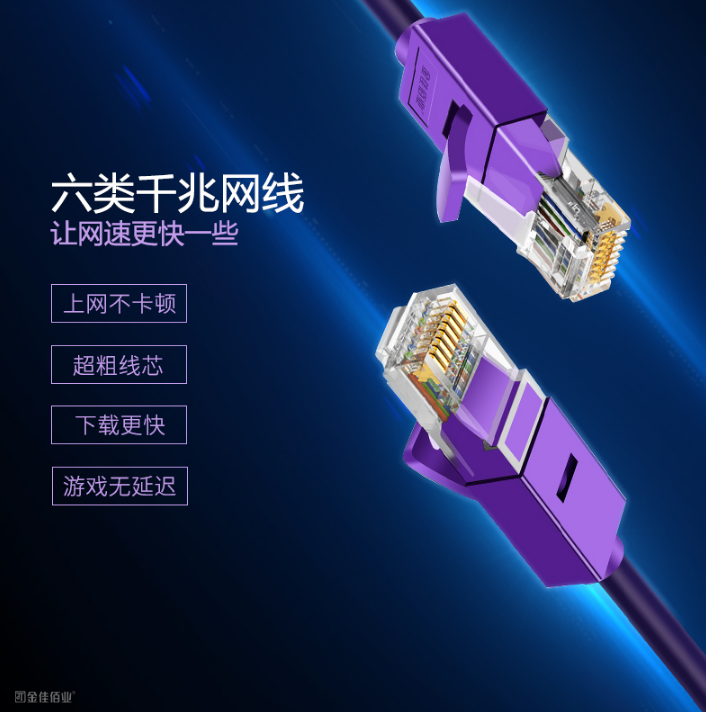 六類網線